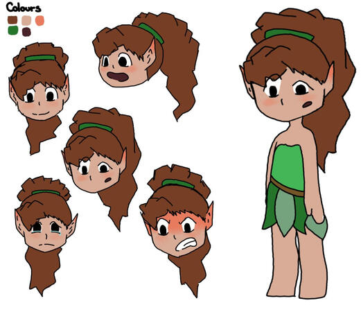 Character sheet